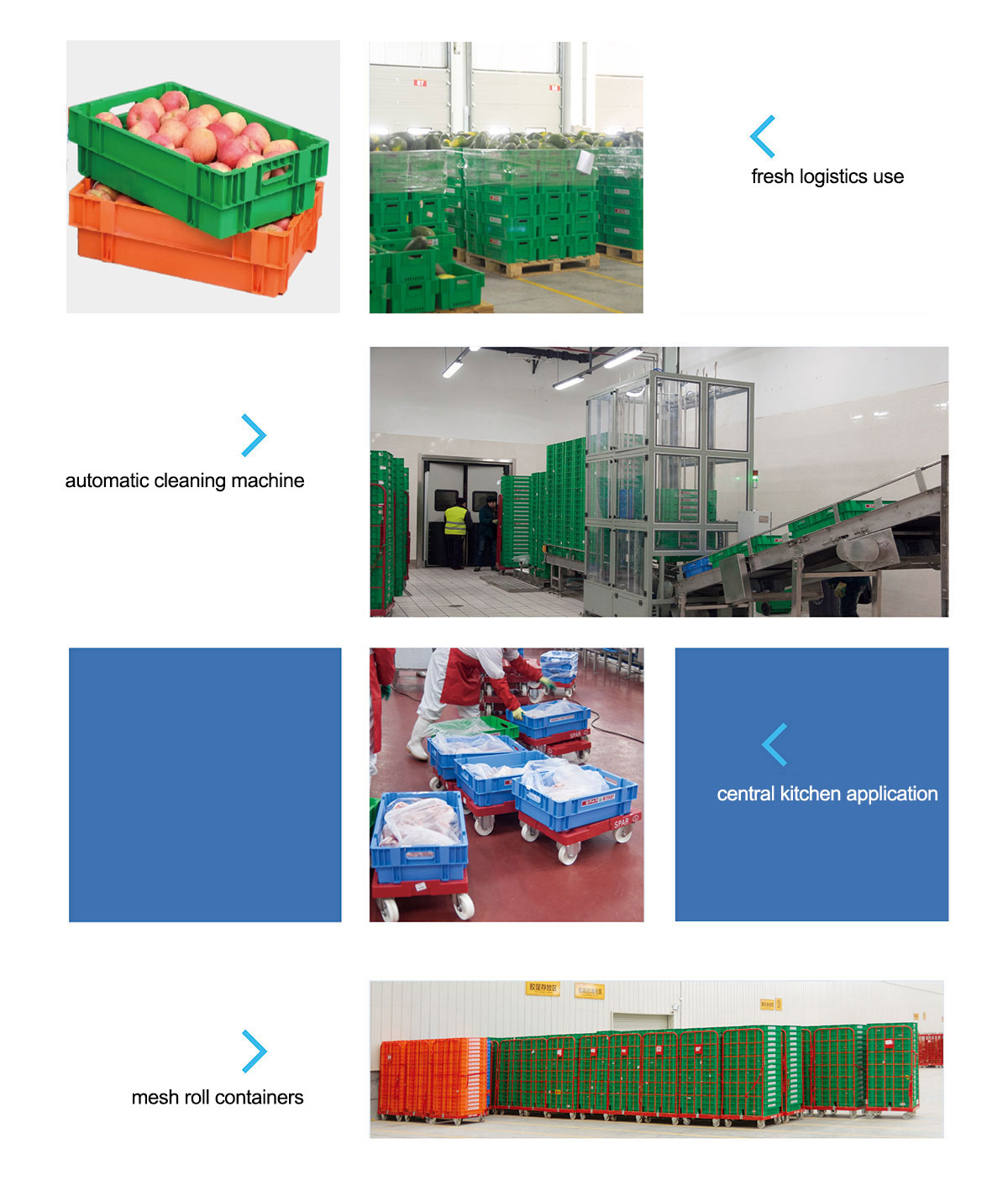 PRODUCTS